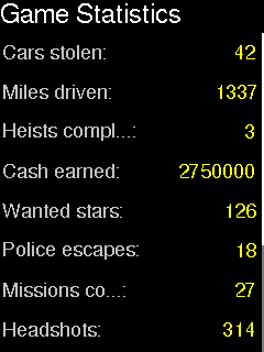 Fake GTA6 custom game statistics shown on the Arduino display