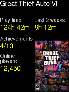 Fake GTA6 general statistics shown on the Arduino display
